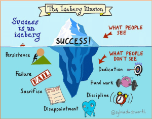 Chuck Garcia emotional intelligence